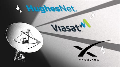 viasat satellite internet reviews|Viasat vs. HughesNet: Compare Satellite Internet Plans and Prices